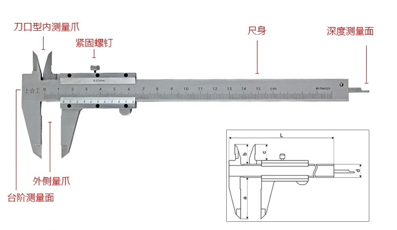 細(xì)節(jié)介紹