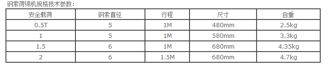 商品參數(shù)圖二