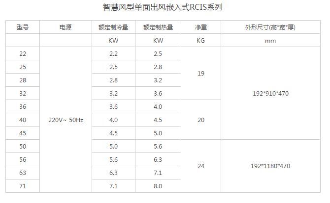 產(chǎn)品詳情展示圖