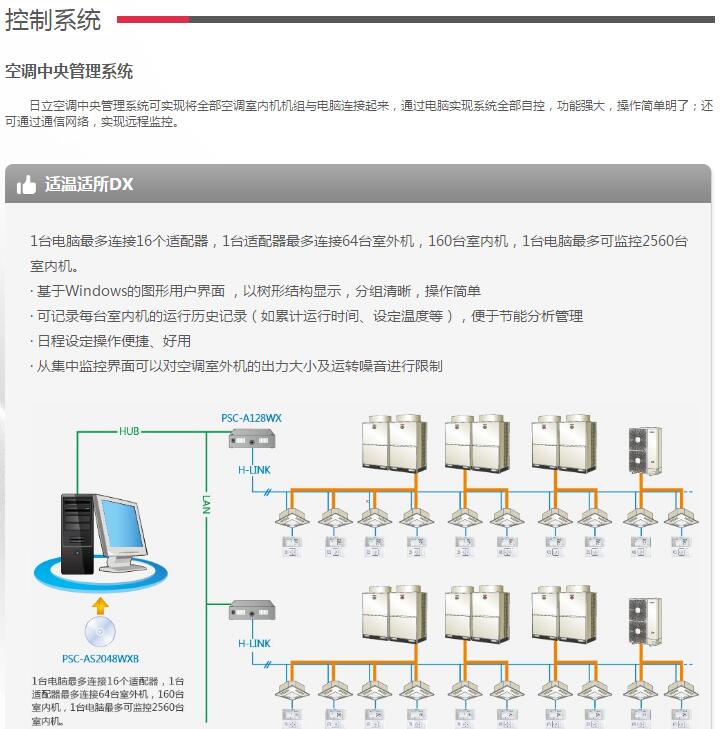 產(chǎn)品詳情展示圖