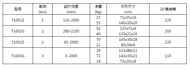 商品參數(shù)圖