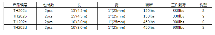 商品參數(shù)圖二