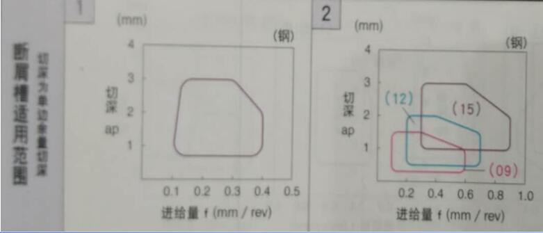 商品實(shí)拍圖三