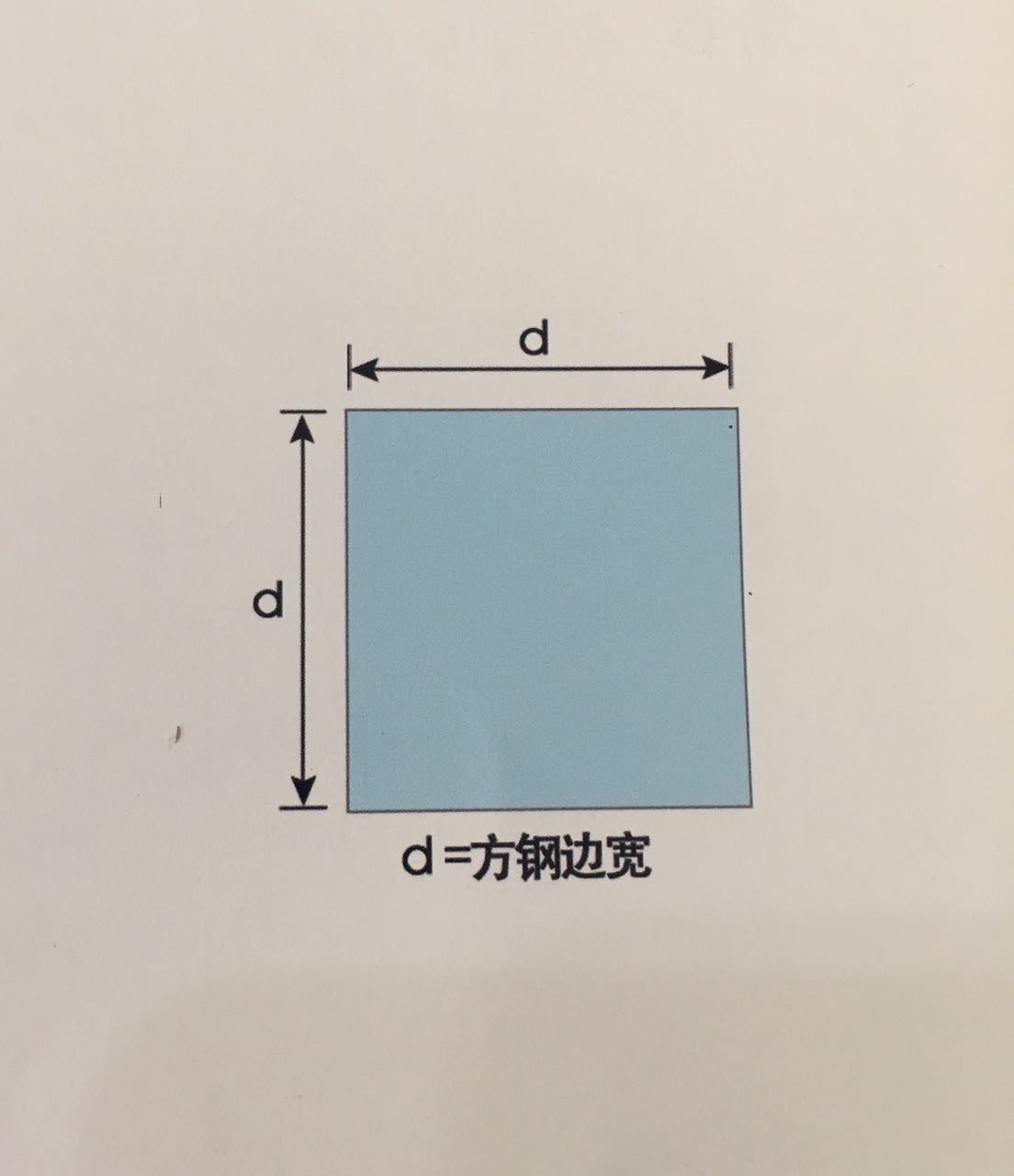 產(chǎn)品尺寸圖