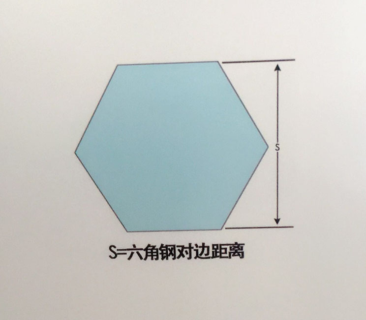 示意圖