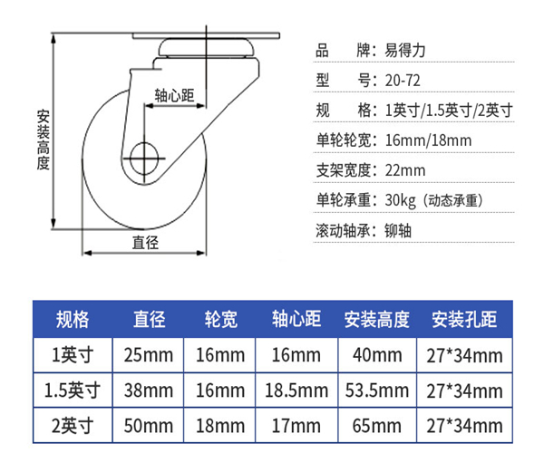 商品細節(jié)展示圖